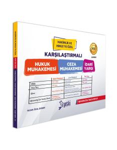 Hakimlik ve HMGS Karşılaştırmalı Hukuk Muhakemesi Ceza Muhakemesi İdari Yargı