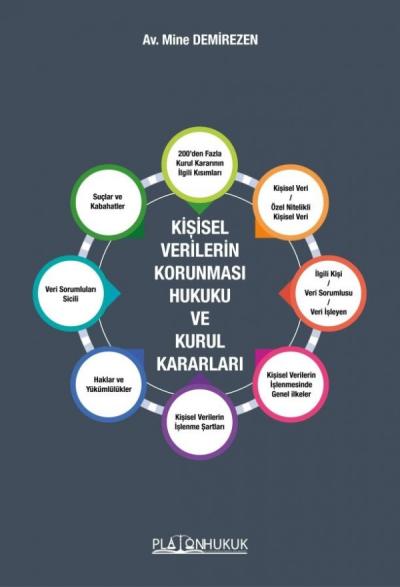 Kişisel Verilerin Korunması Hukuku ve Kurul Kararları