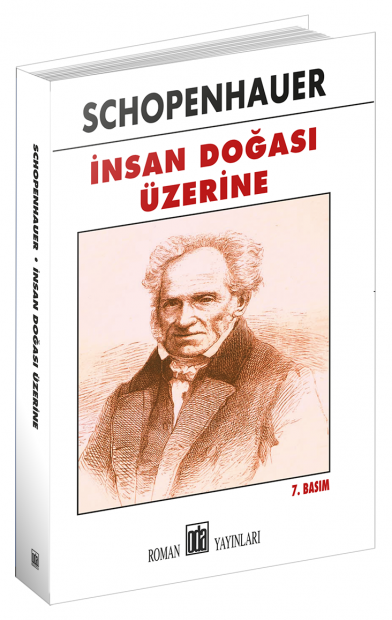 İnsan Doğası Üzerine