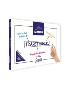 Şematik Ticaret Hukuku