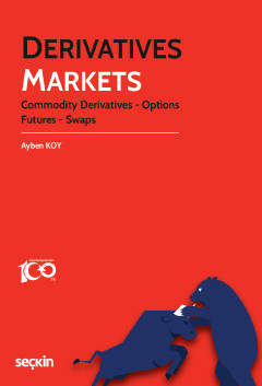 Derivatives Markets