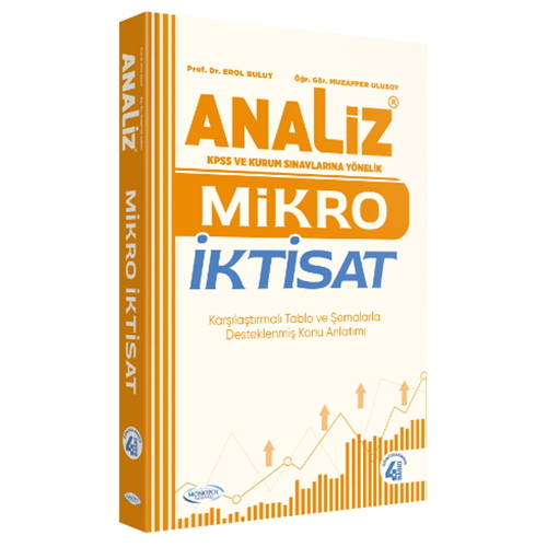 Analiz Mikro İktisat Konu Anlatımı